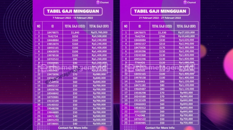 testimoni chamet agency indonesia (3)