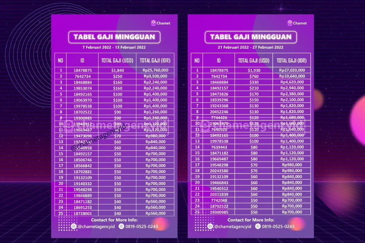 testimoni chamet agency indonesia (3)