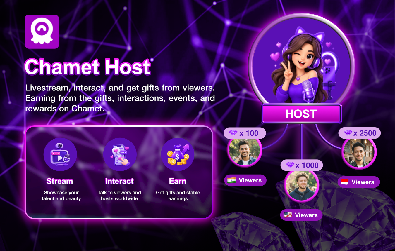 Chamet host livestreaming and engaging with viewers